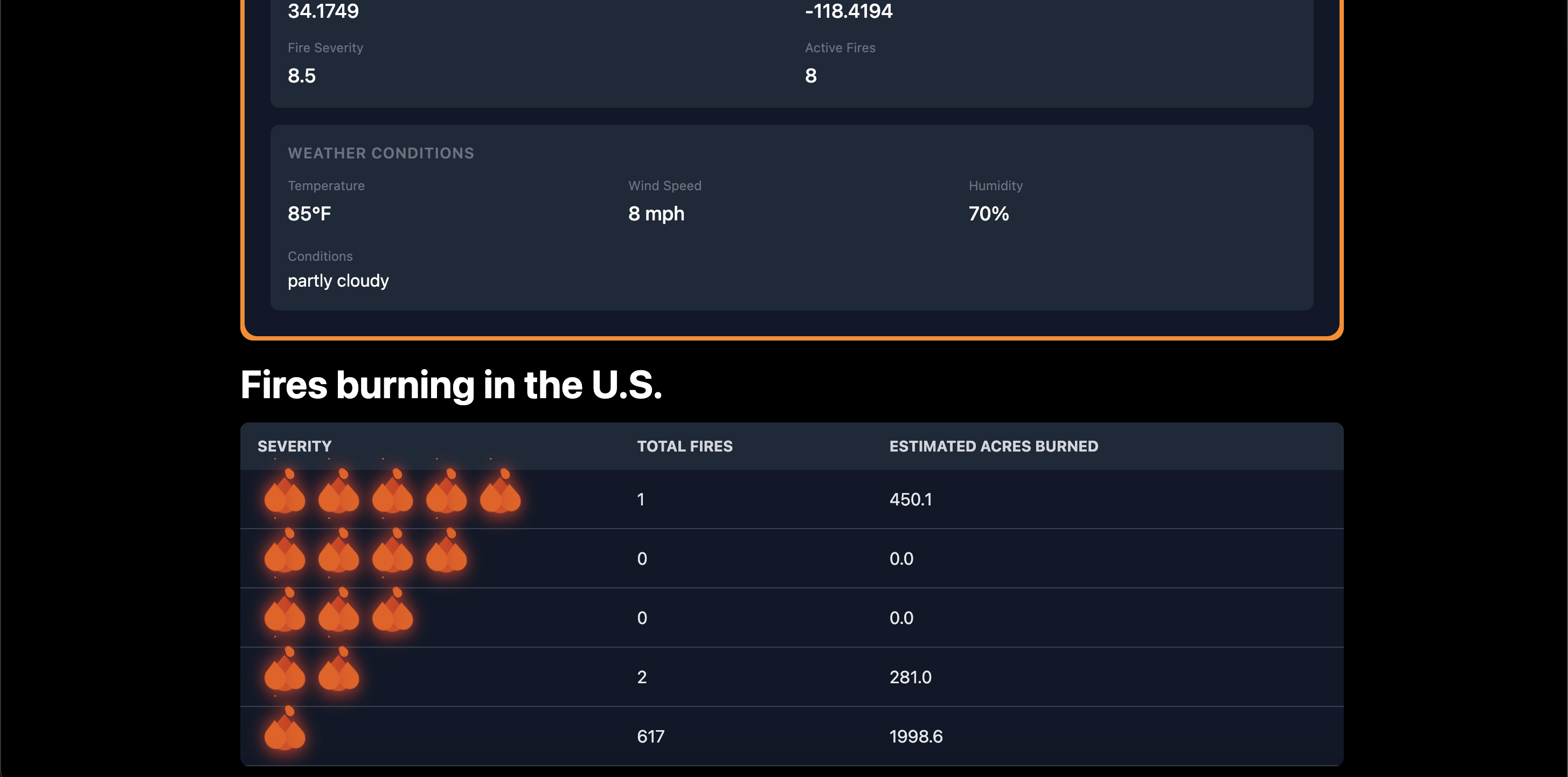 Catalytica screenshot 1